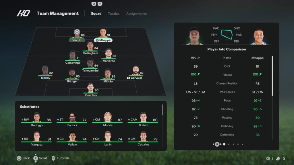 10 وینگر برتر در نسخه Ultimate Team بازی EA FC 25
