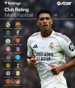 قوی ترین تیم ها در FC 26